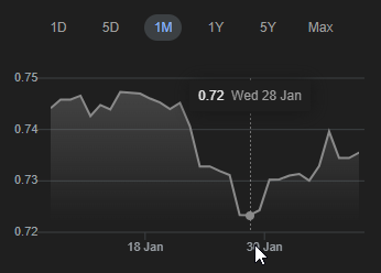 Something from my gallery