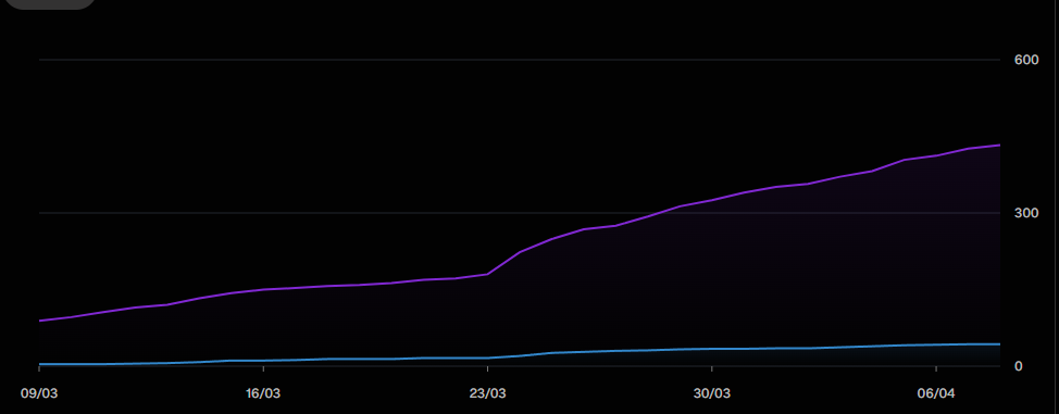 Something from my gallery