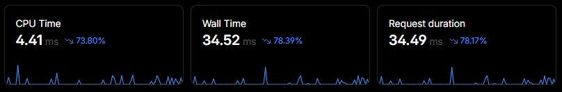 Something from my gallery